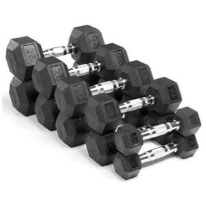 Mancuernas Hexagonales Encauchetadas 10 Kg Sportfitness Set - Equipos de  Gimnasia